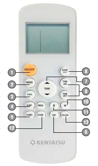 Пульт ДУ кондиционера Kentatsu серии KSGN