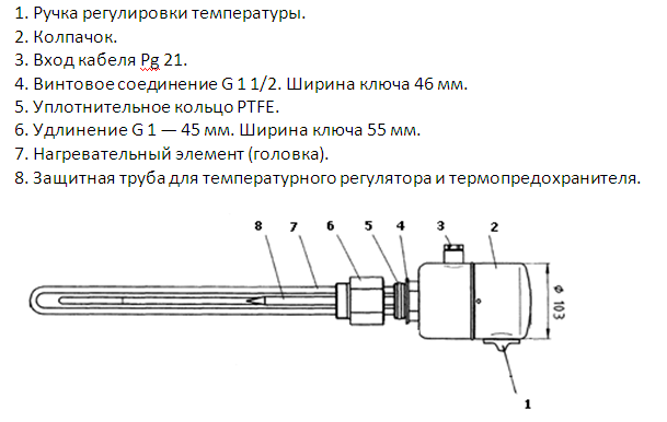 устройство вспомогательного нагревательного элемента BGC