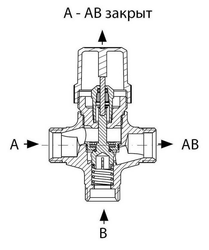 Схема трехходового клапана