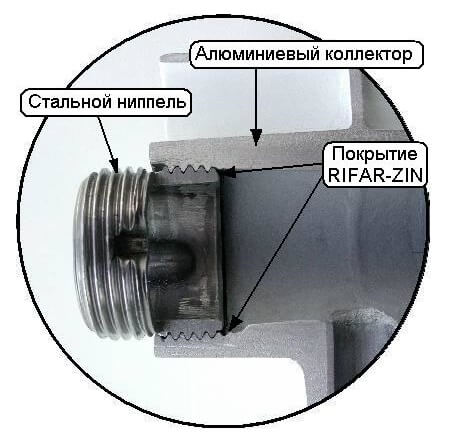 Rifar Base 200 14 секций биметаллический секционный радиатор