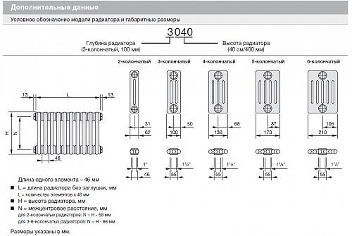 Zehnder Charleston 3057/28 секций №1270 3/4" RAL 9016 боковое подключение