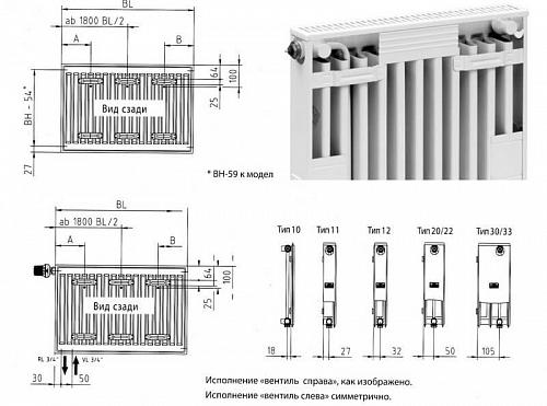 Kermi FKO 12  600x900 панельный радиатор с боковым подключением