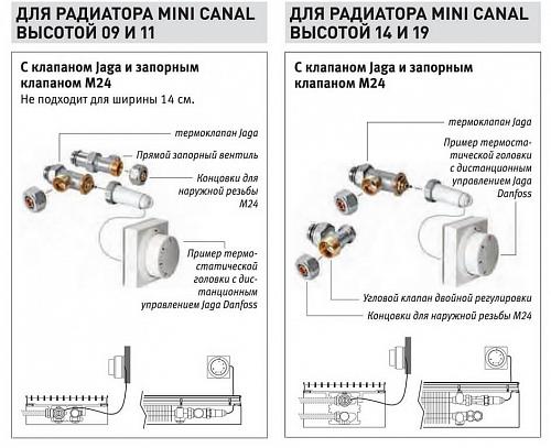 JAGARUS Mini Canal SNA/JR 260-90-2500 внутрипольный конвектор с естественной конвекцией (алюминиевая с продольными ламелями)
