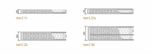 EVRA Compact С21 400x1600 стальной панельный радиатор с боковым подключением