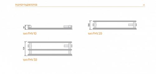 Purmo Plan Ventil Hygiene FHV20 900x1400 стальной панельный радиатор с нижним подключением