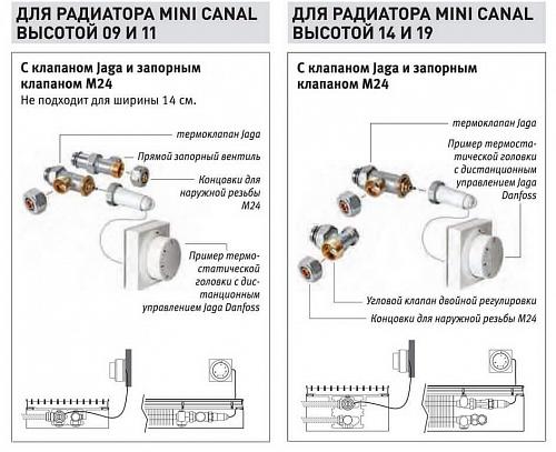 JAGARUS Mini Canal DMN/JR 180-90-3300 внутрипольный конвектор с естественной конвекцией (рулонная из дерева)
