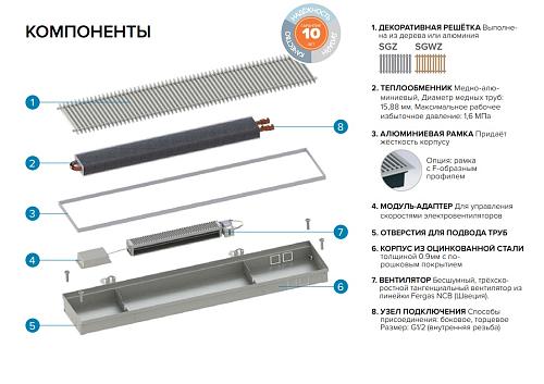Itermic ITTBZ 090-4300-350 внутрипольный конвектор