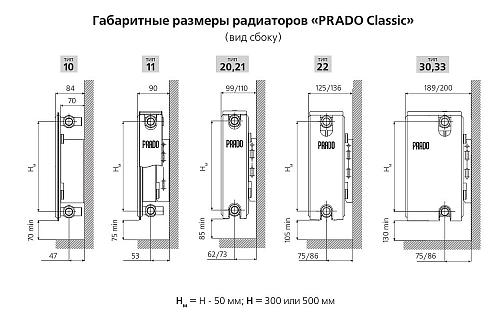 Prado Classic C11 300х1600 панельный радиатор с боковым подключением