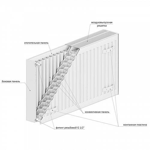 Rommer Compact 33 600 1500