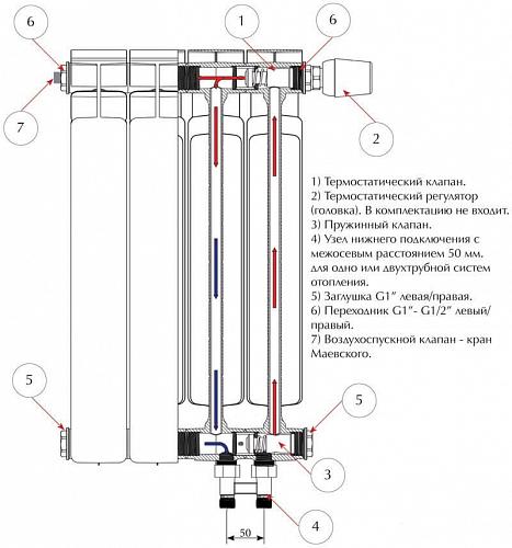 Rifar Base Ventil 200 07 секции биметаллический радиатор с нижним левым подключением