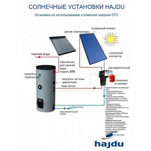 Hajdu STA 400 C Бойлер косвенного нагрева напольный