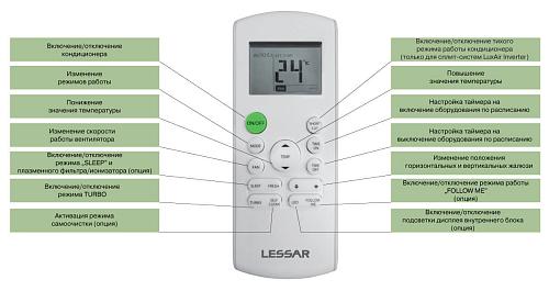 Lessar Cool+ LS-H09KPA2C/LU-H09KPA2C Настенная сплит-система 