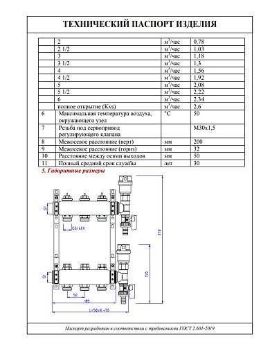 Valtec 1", 10 x 3/4", евроконус Коллекторный блок с регулировочными и балансировочными клапанами