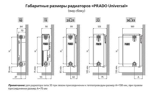 Prado Universal U33 300x600 стальной панельный радиатор с нижним подключением