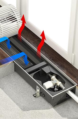 Varmann Qtherm ECO 275-90-800 Внутрипольный конвектор с принудительной конвекцией