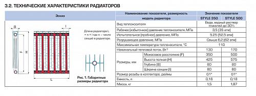 Stout Style 500 - 24 секции секционный биметаллический радиатор