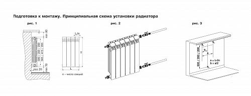 Rifar Alum 200 10 секции алюминиевый секционный радиатор