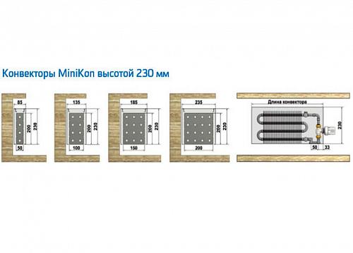 Varmann MiniKon Стандарт 235-230-2800 Конвектор напольный