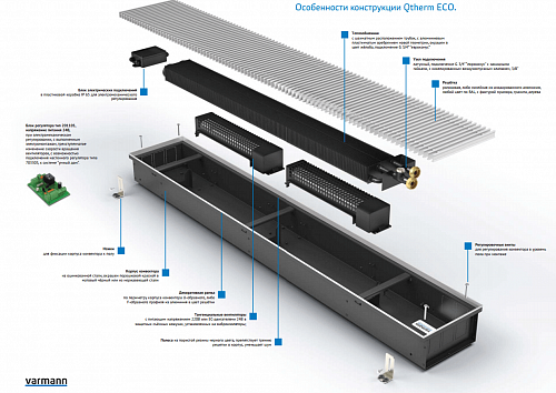 Varmann Qtherm ECO 275-90-3000 Внутрипольный  конвектор с принудительной конвекцией