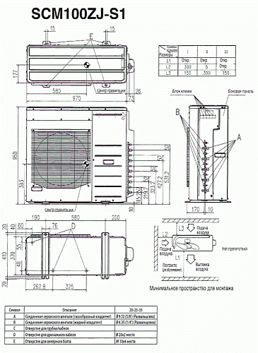 Наружный блок Mitsubishi Heavy SCM125ZJ-S  inventor