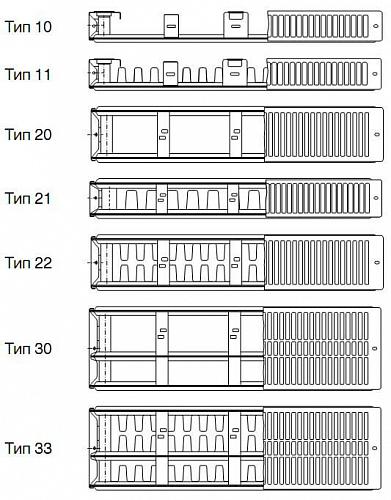 Buderus Logatrend K-Profil 11 600 500 