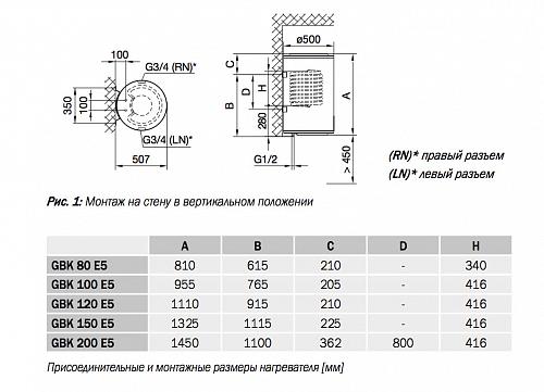 GORENJE GBK100ORRNB6 Эл. накопительный водонагреватель