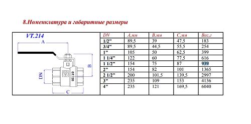 Valtec Base 1 1/4" Кран шаровой внутренняя/внутренняя резьба