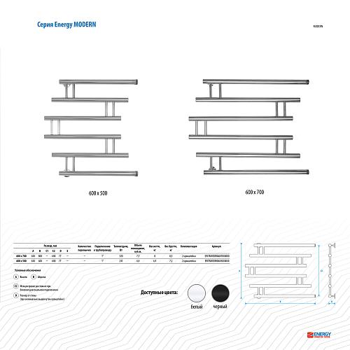 Energy Modern 600x500 черный матовый Водяной полотенцесушитель 