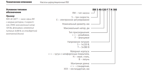 Ридан RWS 20-60S длина 130 мм Насос циркуляционный