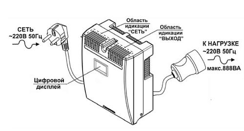 TEPLOCOM ST-888-И Стабилизатор напряжения