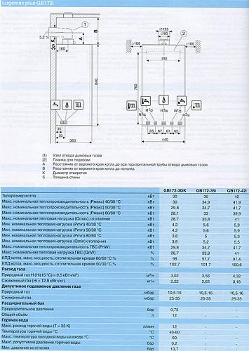 Buderus Logamax plus GB172-42 iW H (белый) Настенный конденсационный газовый котел отопления