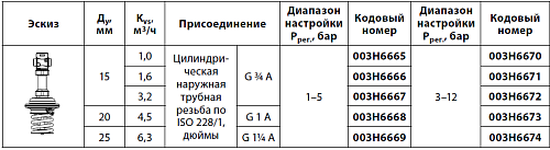 Danfoss AVDS DN15 (003H6667) Регулятор давления Kvs 3,2 м3/ч