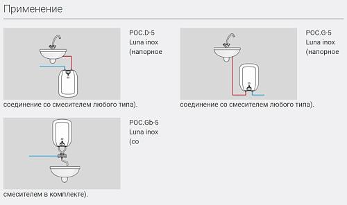 Kospel POC.D-5 220W Электрический накопительный водонагреватель