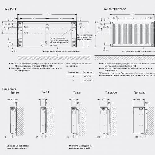 Buderus Logatrend K-Profil 20 600 2000