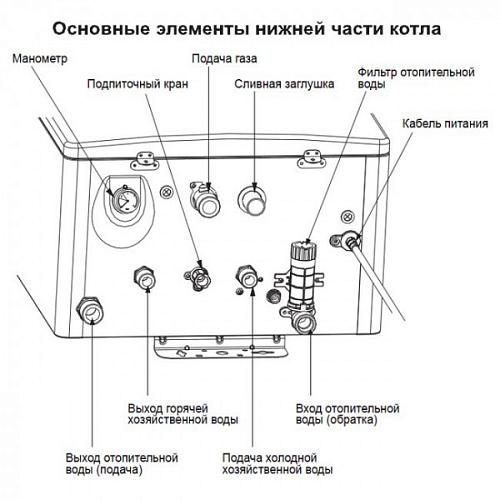 Navien Deluxe C -16k COAX настенный газовый котел