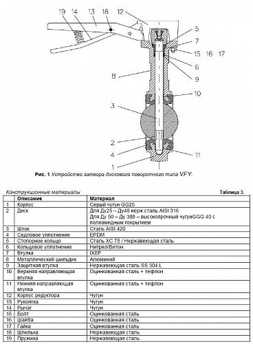 Danfoss VFY-WH DN25 (065B7350) Дисковой поворотный затвор