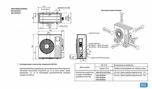 Настенные сплит-системы Mitsubishi Electric MS-GF80 VA/MU-GF80 VA Standart