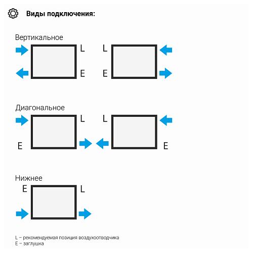 Сунержа Эстет-11 1800х360 (8 секций) Водяной полотенцесушитель