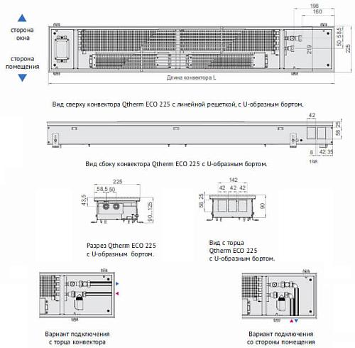Varmann Qtherm ECO 225-90-2400 Внутрипольный конвектор с принудительной конвекцией