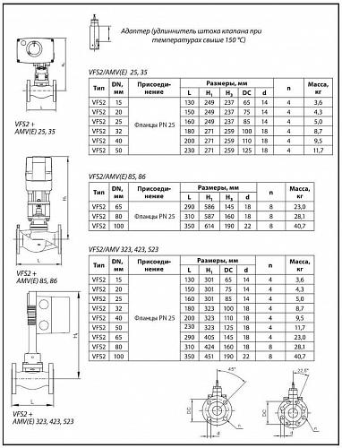 Danfoss VFS 2 DN15 (065B1511) Клапан регулирующий фланцевый Kvs-0.63 м3/ч