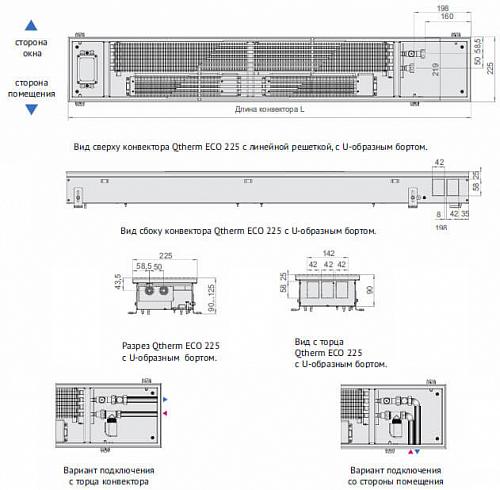 Varmann Qtherm ECO 225-90-2800 Внутрипольный  конвектор с принудительной конвекцией
