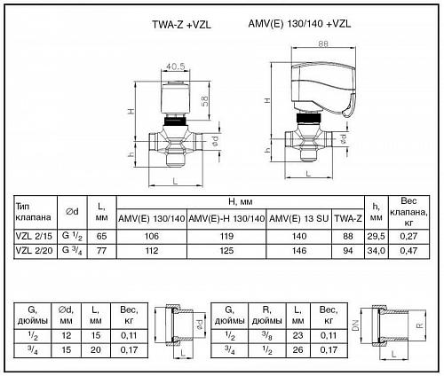Danfoss VZL 2 DN15 (065Z2070) Клапан регулирующий двухходовой Kvs-0,25 м3/ч