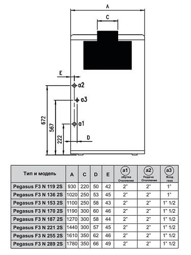 Ferroli Pegasus F3 N 153 2S напольный газовый котёл с открытой камерой сгорания арт. 0E2LAAWA