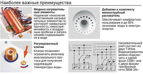 Kospel EPO.D-4 Amicus Электрический проточный водонагреватель