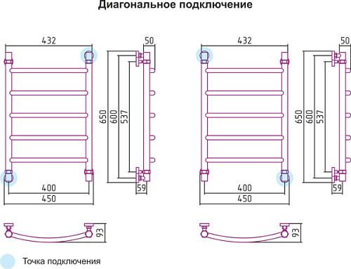 Сунержа Галант 600x400 Водяной полотенцесушитель 