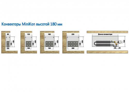 Varmann MiniKon Стандарт 135-180-1400 Конвектор напольный