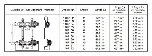 Oventrop Multidis SH Коллектор 12 отводов G 3/4 