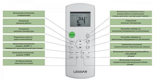 Lessar Cool+ LS-H18KFE2/LU-H18KFE2 Настенная сплит-система 