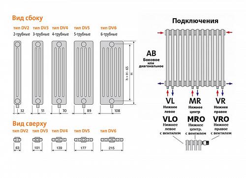 Purmo Delta Laserline VLO 3057 30 секций стальной трубчатый радиатор