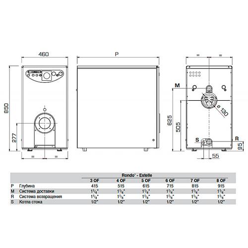 Sime Rondo 4 OF Газовый напольный одноконтурный котел